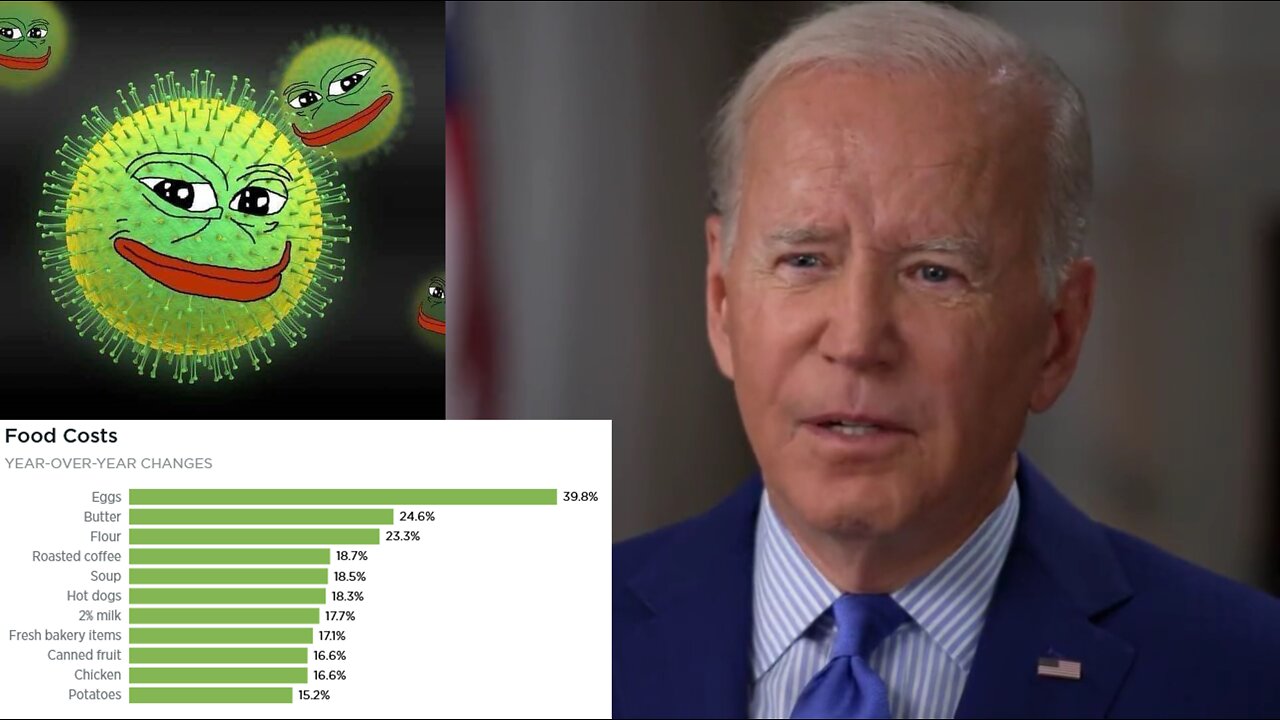 Biden 'Pandemic Over, Inflation Up An Inch, American People Psyche