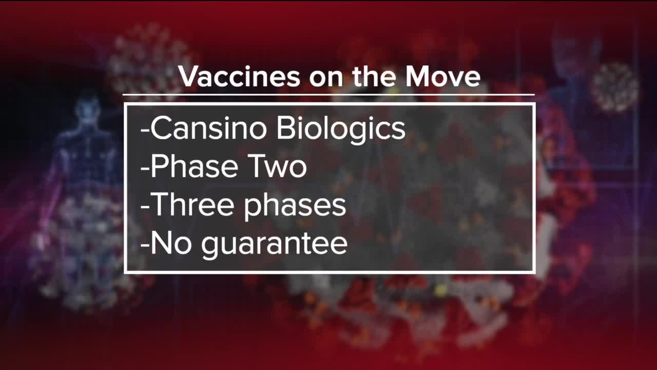 Ask Dr. Nandi: 70 coronavirus vaccines are under development, with 3 in human trials, WHO says