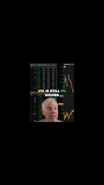 Unlocking the Secrets of VIX Why Backwardation Remains Elusive