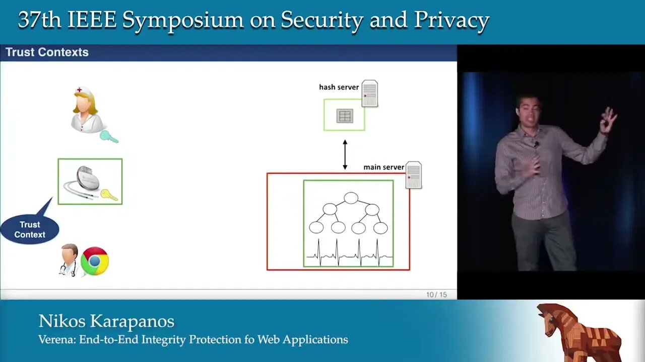 Verena End to End Integrity Protection for Web Applications
