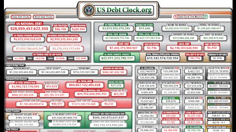 National Debt Spending Since 2000