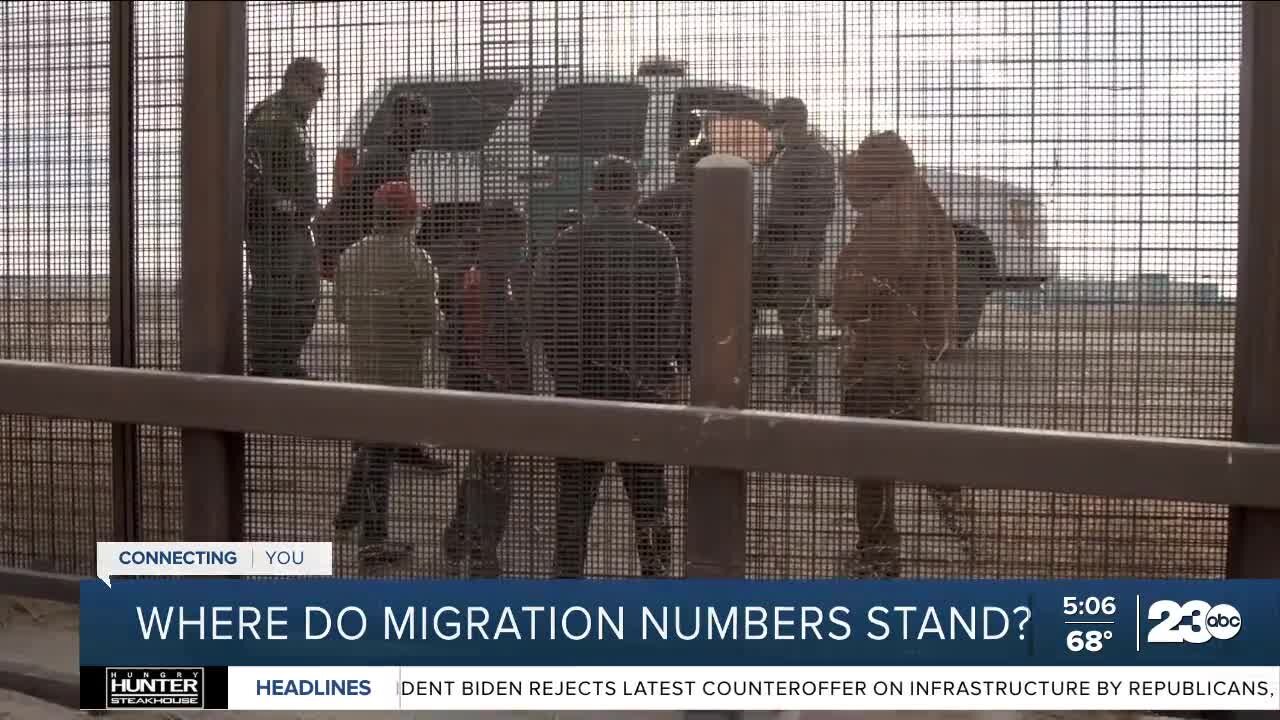 Where do migration numbers stand?