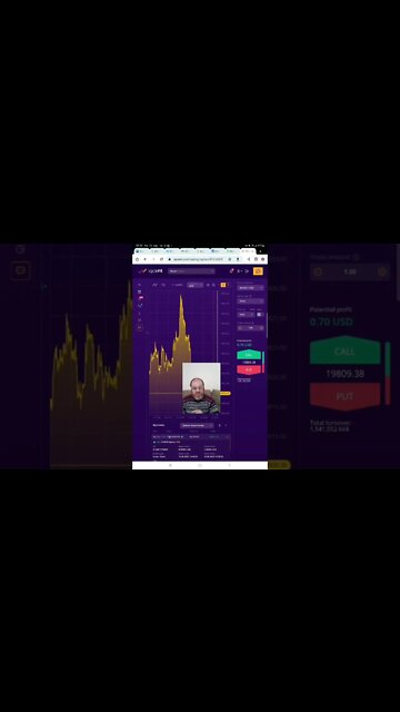 Alpha One AI Bot - Binary Options Robot