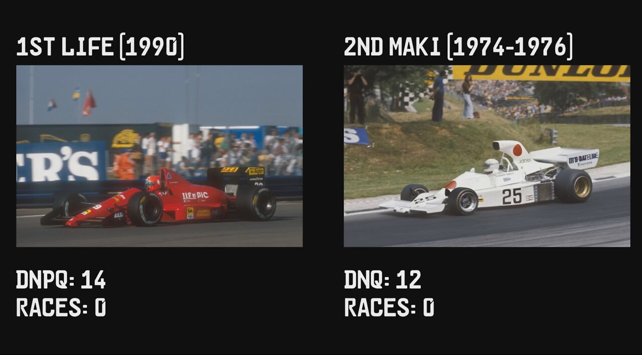F1 Grid: Constructors with 3 or less races in F1