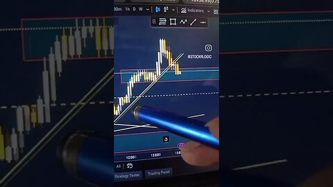 BANKNIFTY NEXT TRADE ANALYSIS 04 JUL #tradeanalysis #niftytrading #trading #niftyanalysis #banknifty