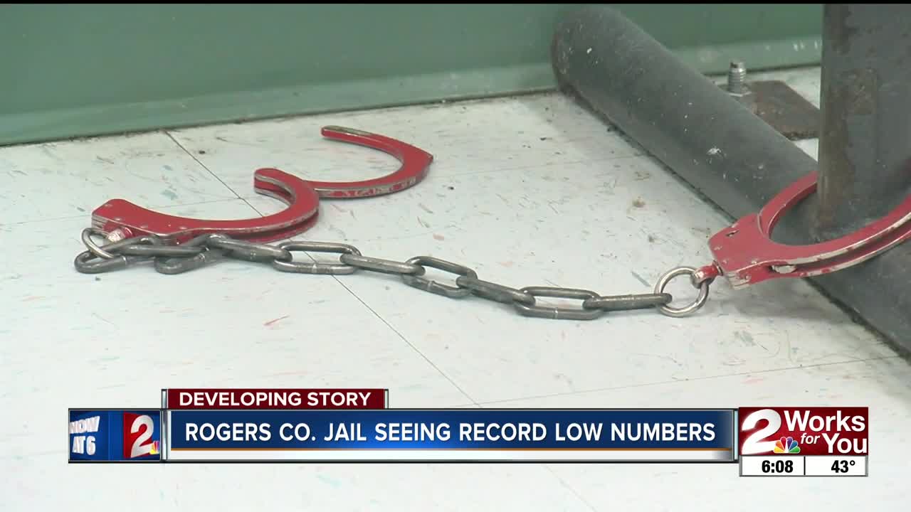 Rogers Co. jail seeing record low numbers