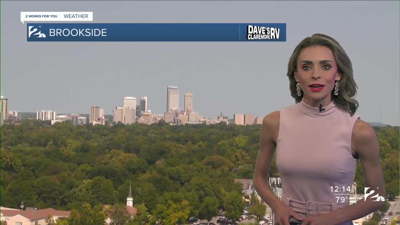 Friday Afternoon Forecast