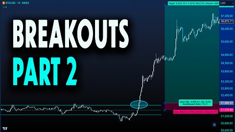 3 - The Ultimate Breakout Strategy - BTC Examples Part 2