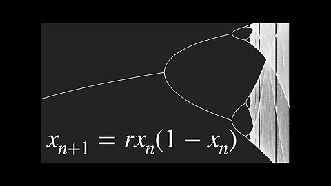 This equation will change how you see the world (the logistic map)