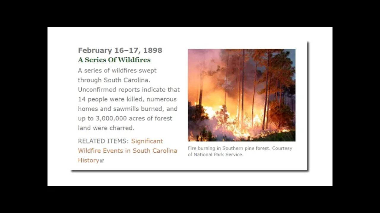 The Safe Climate Of 1898