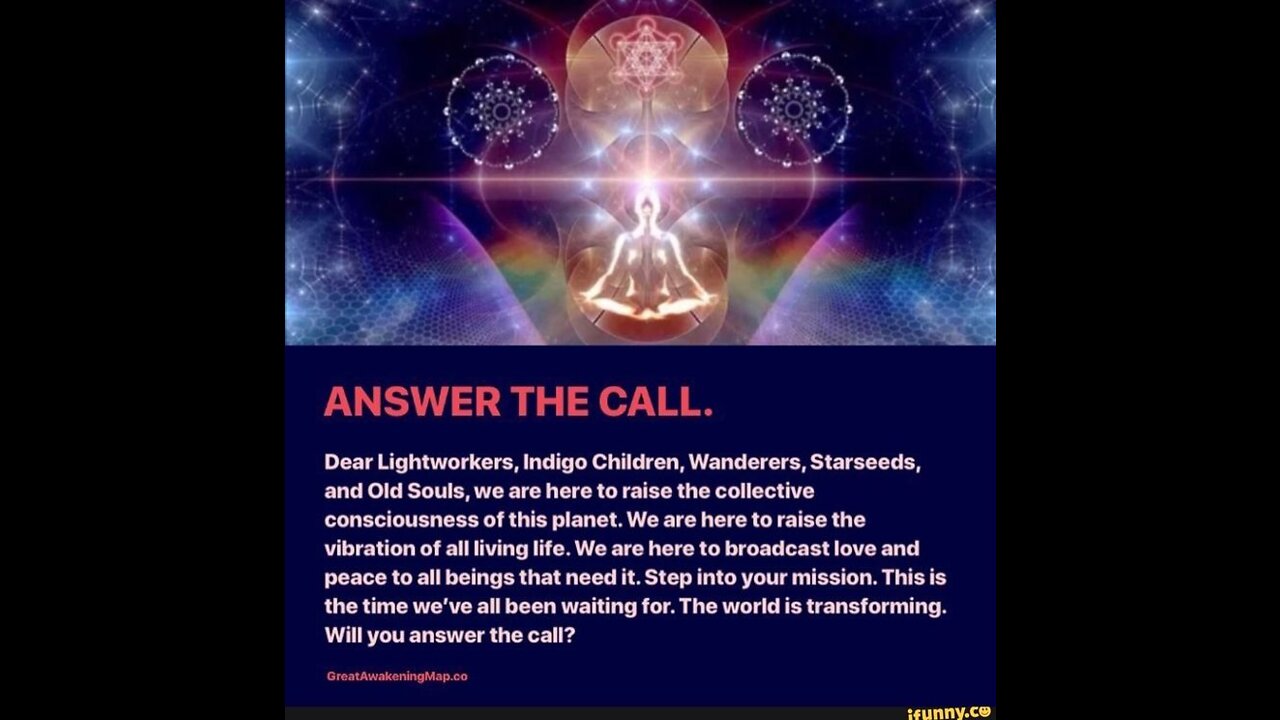 Who we are, and where I Am