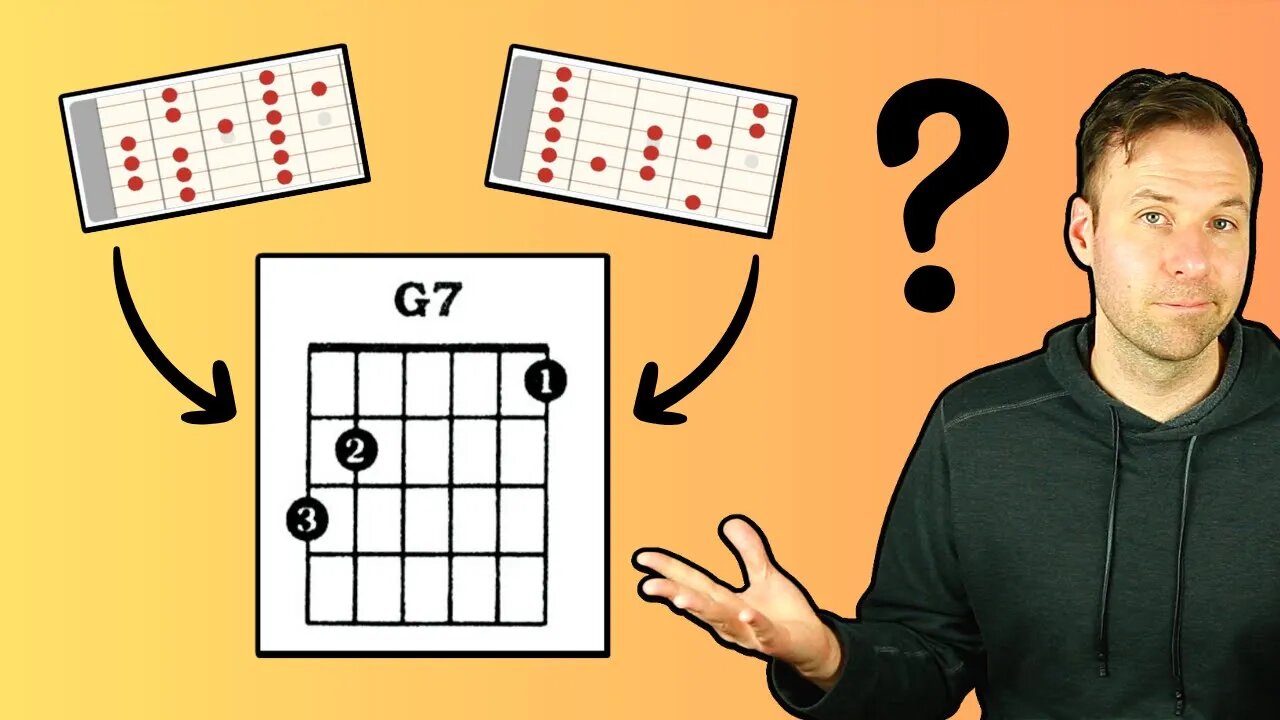 What Scale to Play Over What Chord | Choosing What Scale to Use