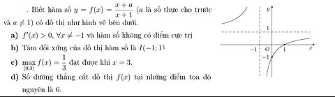 Toán 12: Tiệm cận: Biết hàm số y=f(x)=(x+a)/(x+1) (a là số thực)