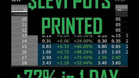 $LEVI PUTS INTO EARNINGS PRINTED HUGE UP 72% NEXT TARGET NAMED IN THE VID. JOIN MY DISCORD FOR MORE