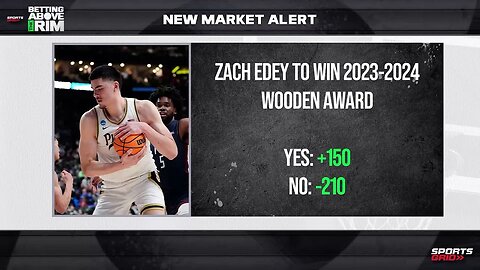 NCAAM 23-24 Wooden Award: Can Zach Edey Repeat (+150)?