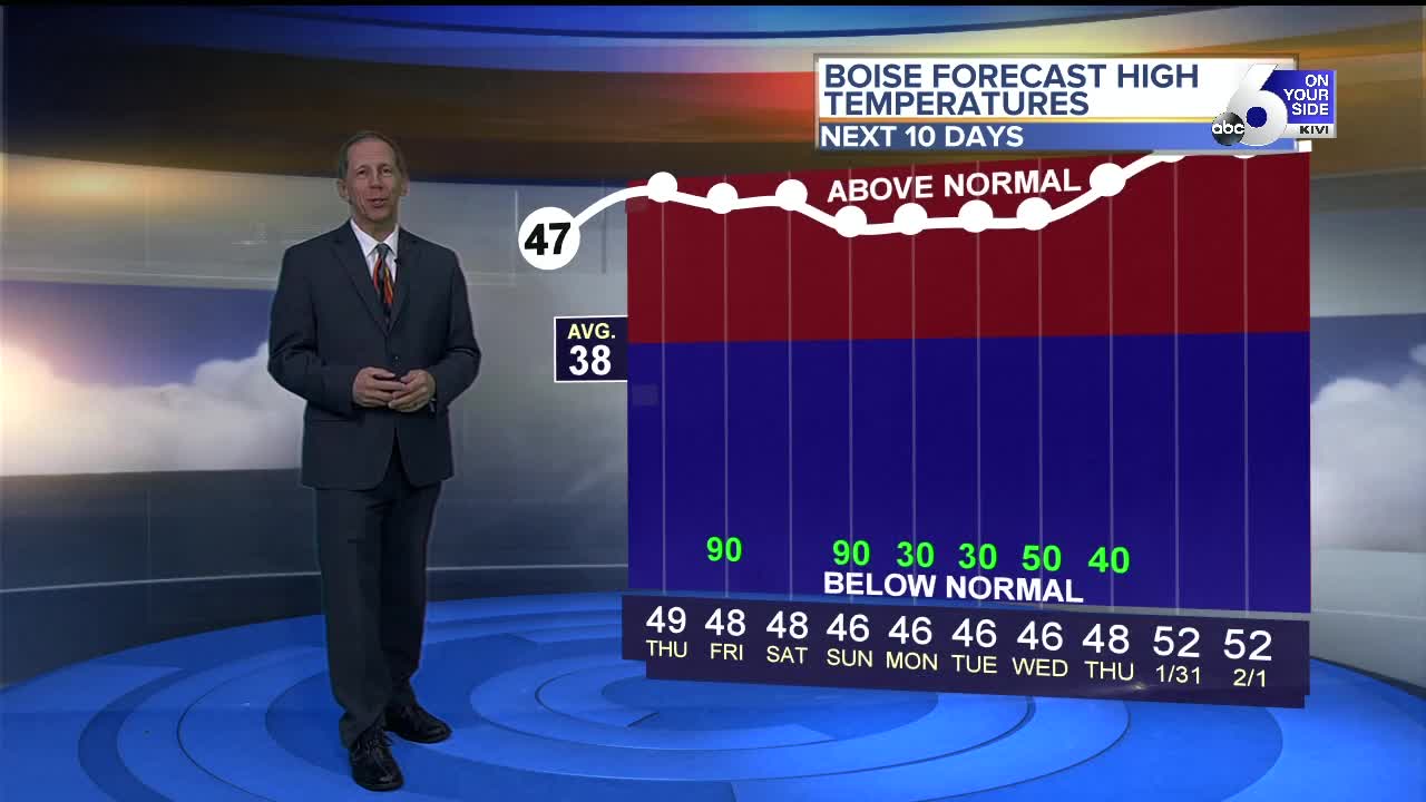 Scott Dorval's On Your Side Forecast - Wednesday 1/22/20