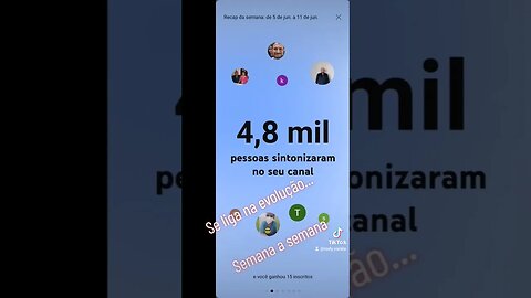 Evolução - Semana a semana batendo 5 mil visitantes por semana... Obrigado a todos os Moto Amigos