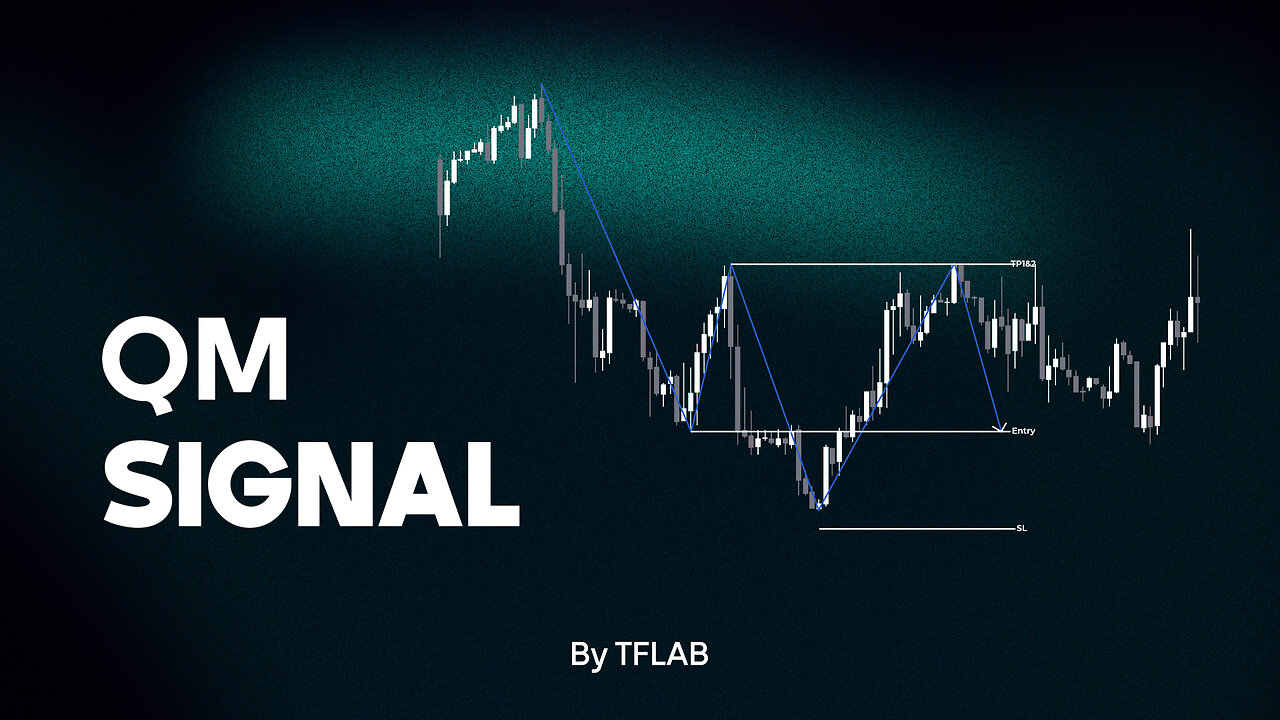 🎯🚀QM Signal - #Quasimodo Pattern - Head and Shoulders indicator in #tradingview [TF Lab]📈🔍