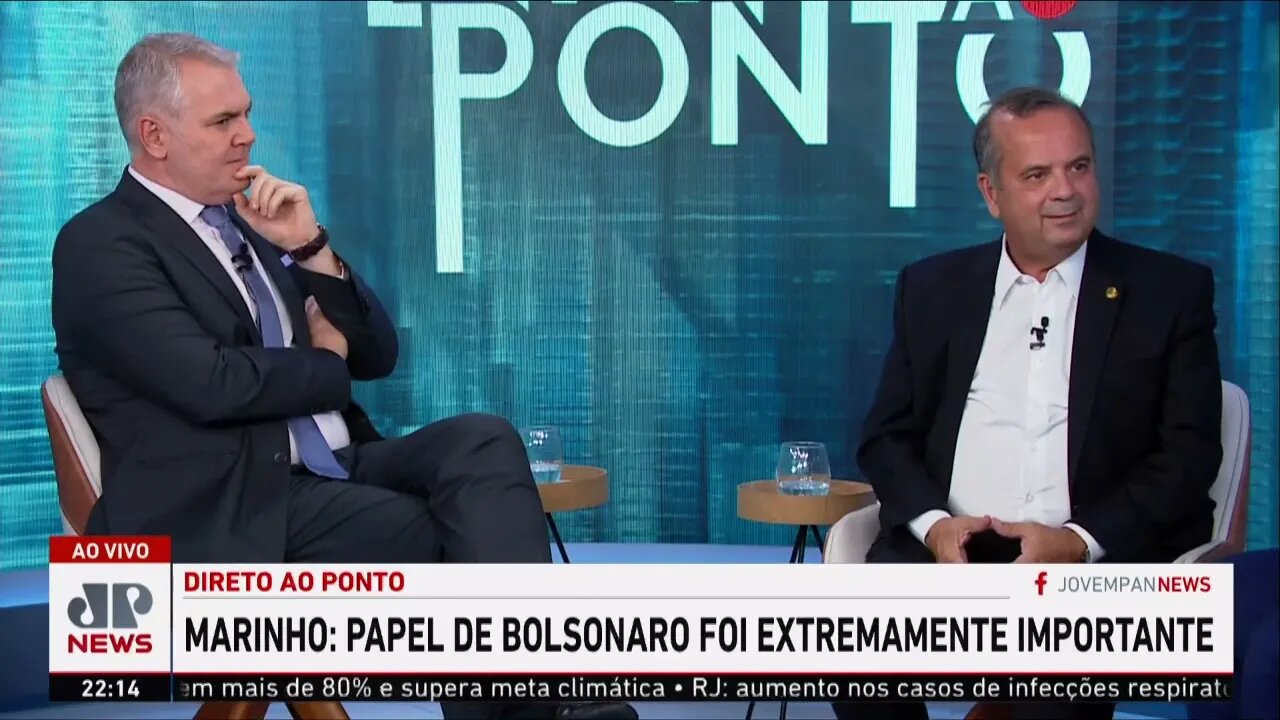 Rogério Marinho explica o ‘gabinete sombra’ da oposição I DIRETO AO PONTO