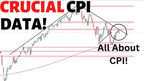 It’s All About CPI! The FED meeting next week is crucial.