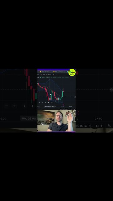 How I Analyze the Open to Determine Market Direction #daytrading #futurestrading #stocks #trading
