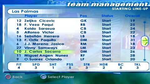 FIFA 2001 Las Palmas Overall Player Ratings