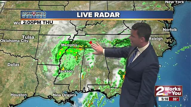 2Works For You Stormshield Weather