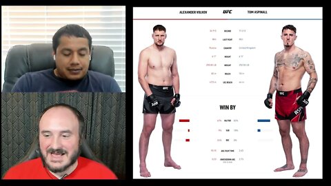 Volkov vs Aspinall - UFC FN Analysis