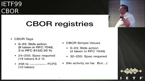 CBOR 20170717 1550