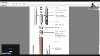 LANÇAMENTO DO FOGUETE ATLAS V 531 AV-099 SES-20/ SES-21