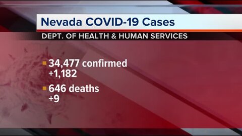 Nevada COVID-19 update for July 18