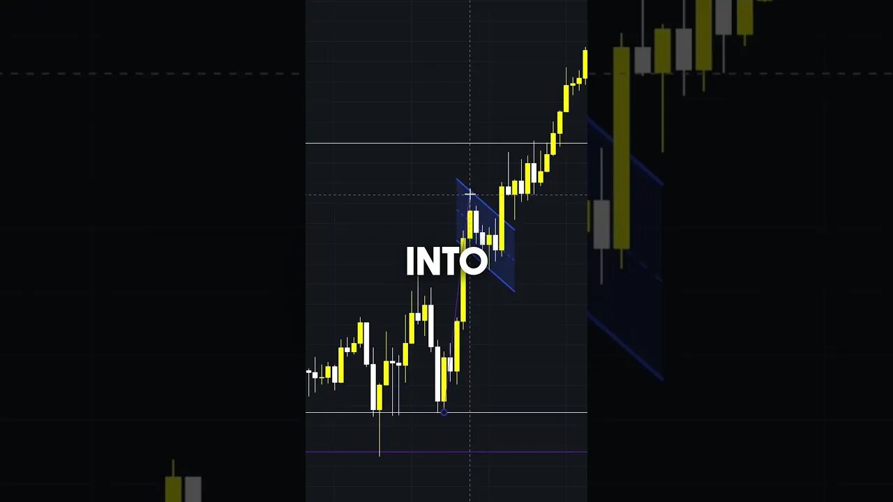 flag pattern day trading