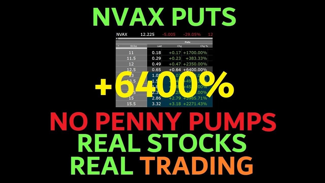 $NVAX PUTS UP 6400% NO PENNY PUMPS NO ZACK MORRIS NO BS - REAL TRADES - JOIN THE DISCORD link below