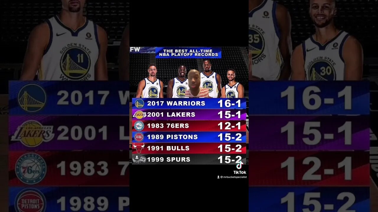 Thoughts on this ? #basketball #nba #sports #fypシ #tiktok
