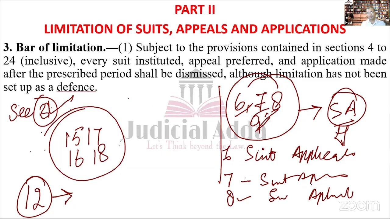 Class 4- Section 4 onwards of Limitation Act