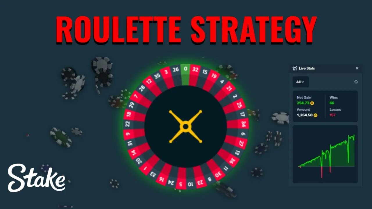 BEST ROULETTE STRATEGY ON STAKE! $100 in 1 minute?!