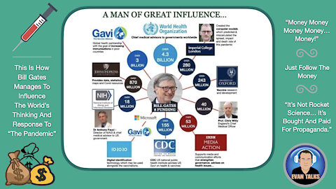 6/8/21 - Bill Gates, Follow The Money, Propaganda and Profiteering - Ep. 005