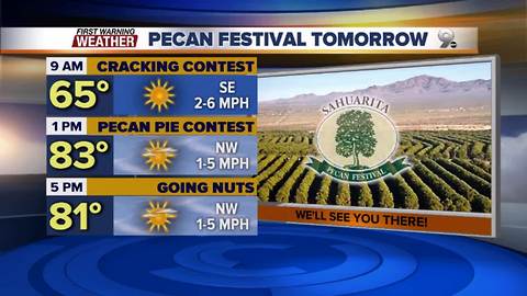 Chief Meteorologist Erin Christiansen's KGUN 9 Forecast Friday, November 10, 2017