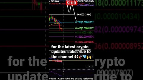 SHIBA-DCA prices to watch!?👀💎🙌🤑