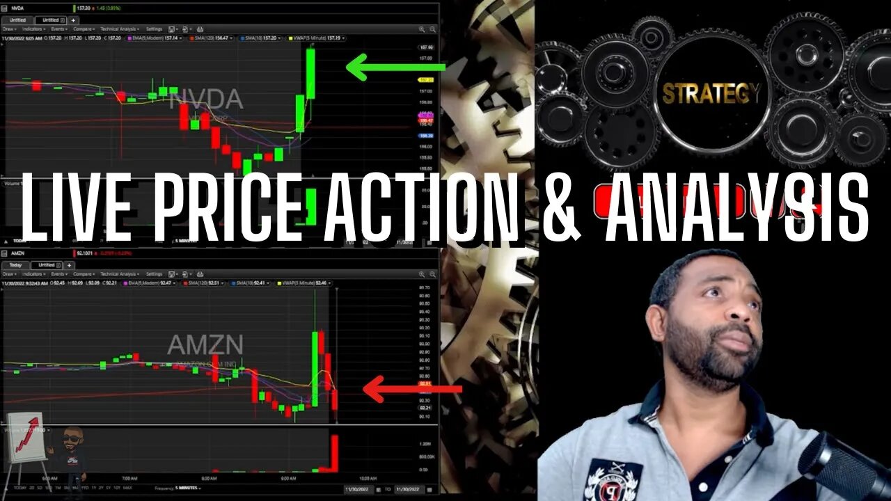 LIVE PRICE ACTION & ANALYSIS LIVE TRADING FINANCE SOLUTIONS #3