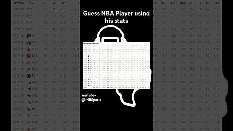 NBA Trivia guess player using only stats #nba #trivia #sports #shortschallenge #shorts #shortstrend