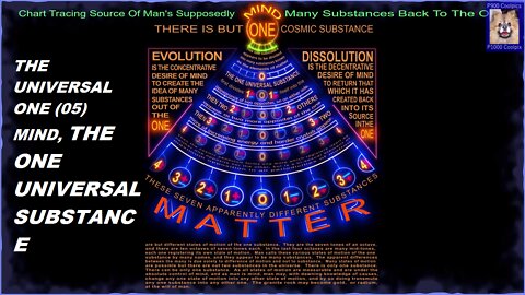 THE UNIVERSAL ONE (05) MIND, THE ONE UNIVERSAL SUBSTANCE