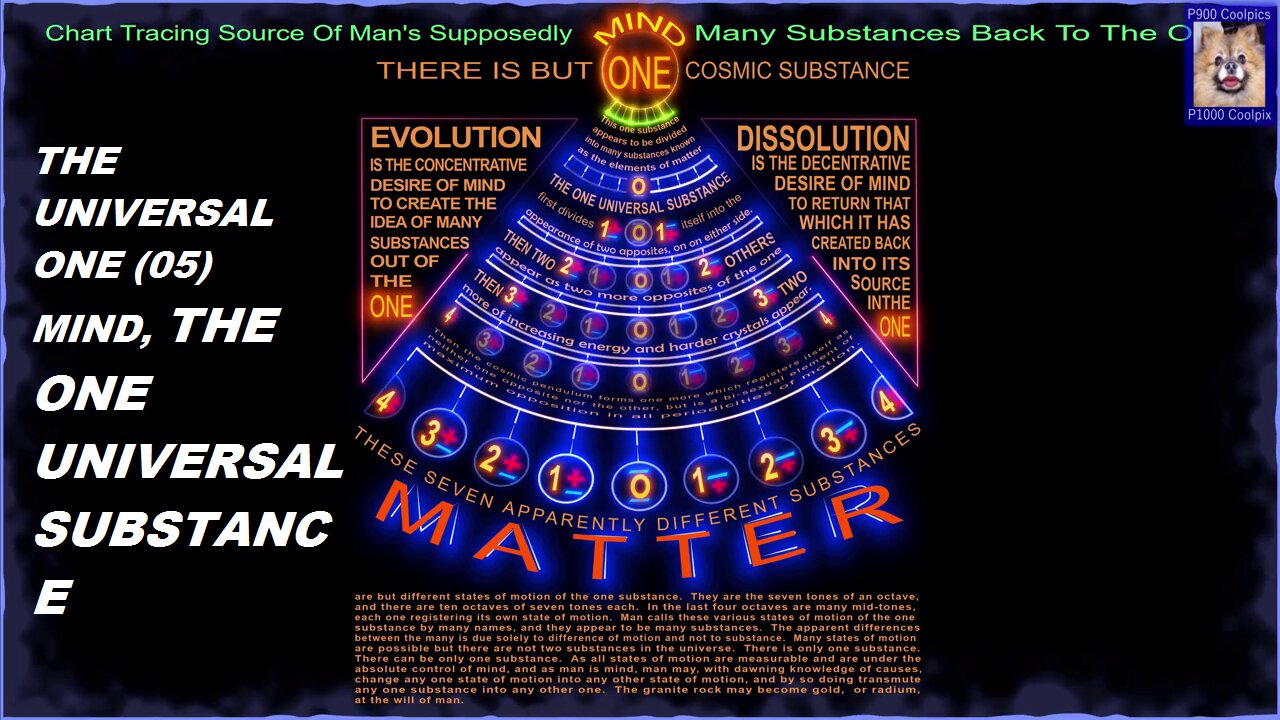 THE UNIVERSAL ONE (05) MIND, THE ONE UNIVERSAL SUBSTANCE