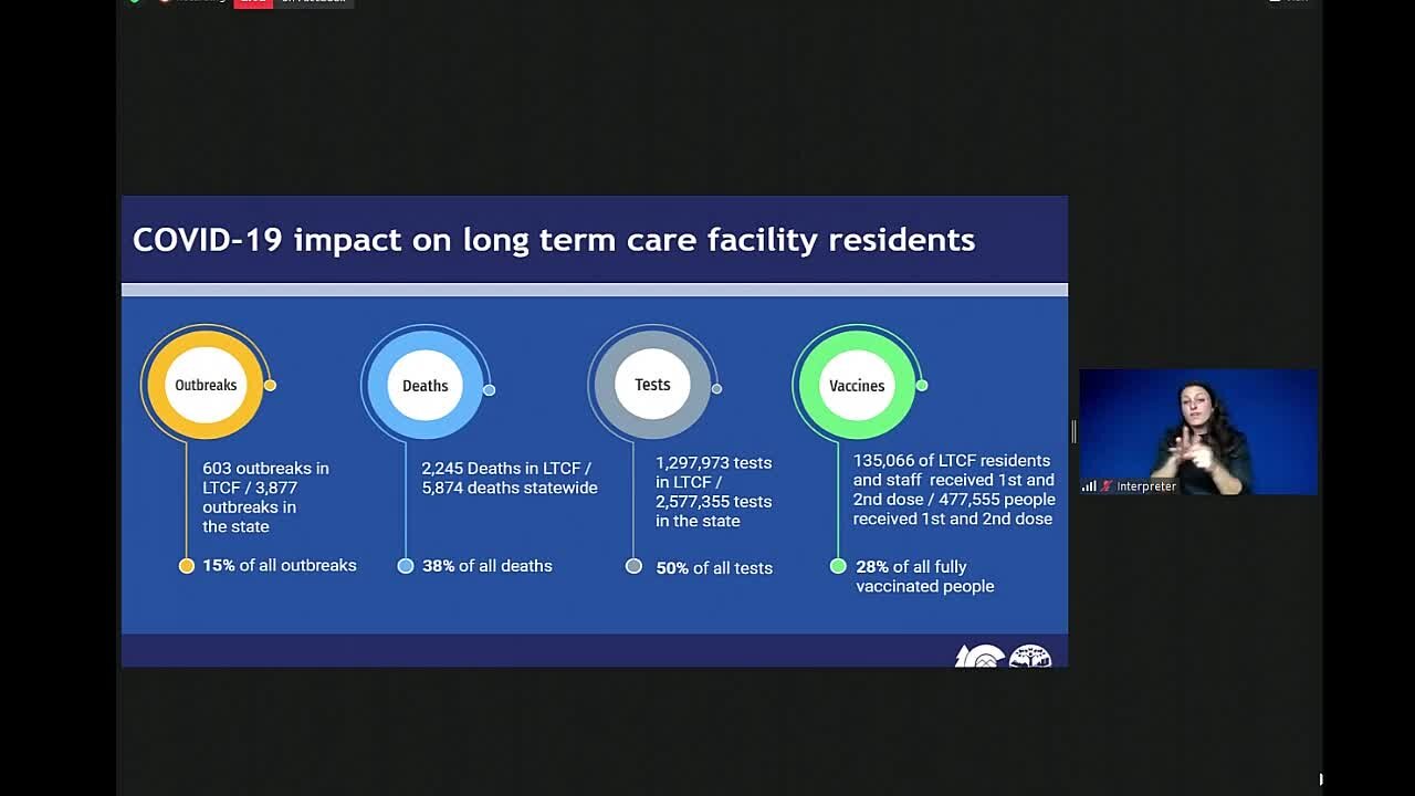 CDPHE provides update on state's response to COVID-19 at long-term care facilities