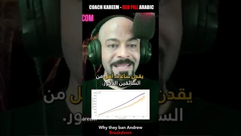 فرق الأجور بين الجنسين