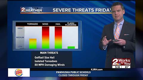 Wednesday Evening Forecast