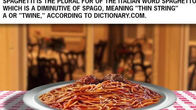 National Spaghetti Day - Viewers' favorite Italian restaurants