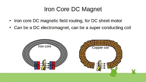 Iron Core DC Magnet