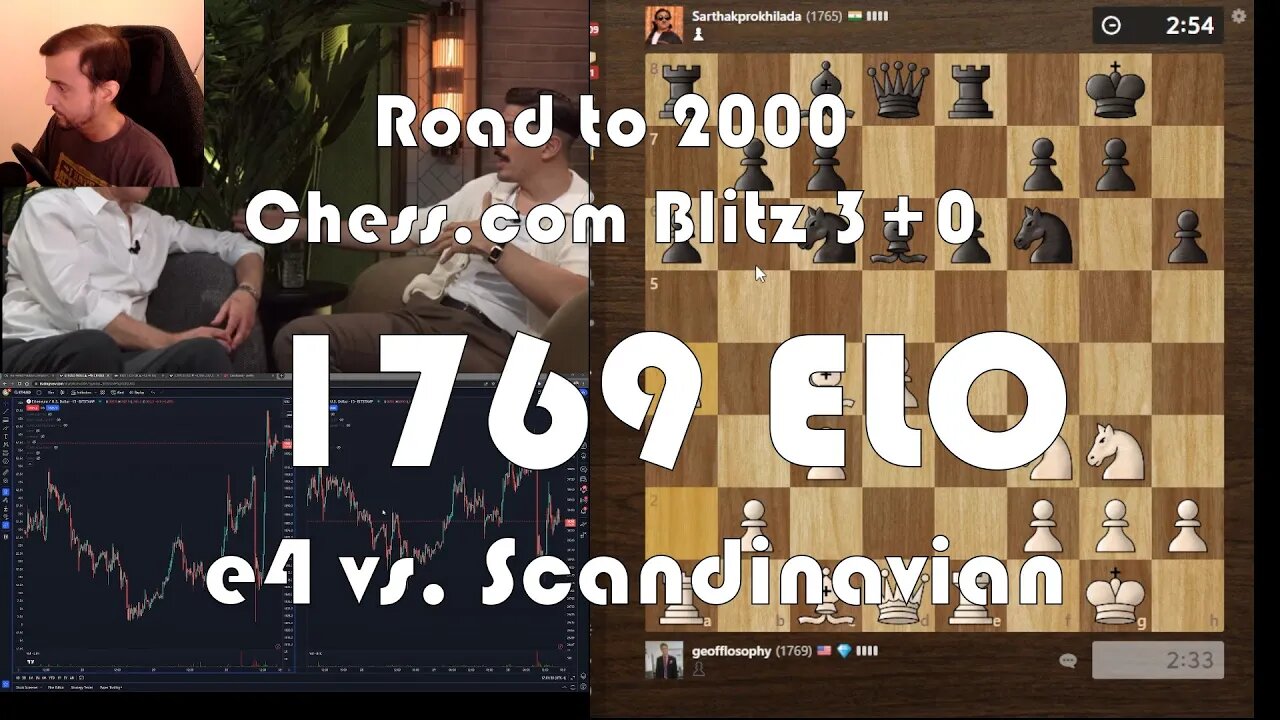 Road to 2000 #113 - 1769 ELO - Chess.com Blitz 3+0 - e4 vs. Scandinavian