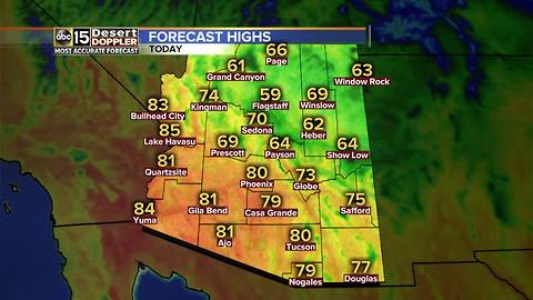 Warm day, no rain in chance for Phoenix